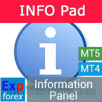 Ind - INFOPad Information Panel Информация по символу и позициям для терминала мт4 и мт5