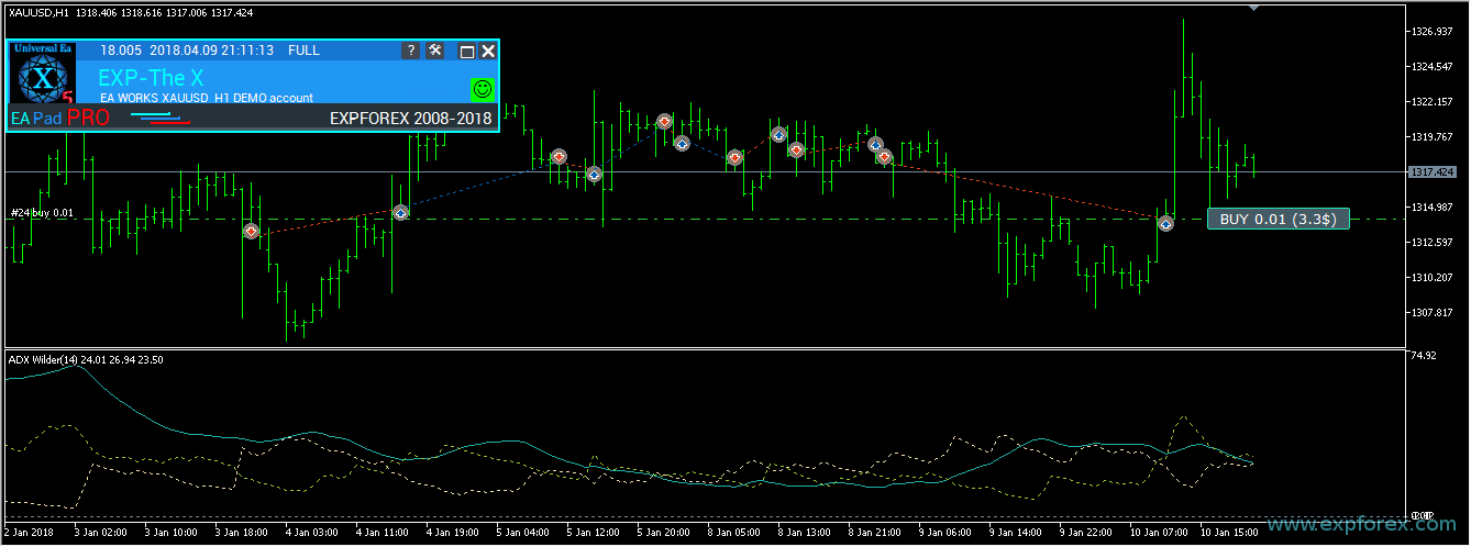 Mt4 trading platform. Торговый терминал metatrader 5. Терминал metatrader 5. Торговый терминал metatrader 5. Forex mt5.