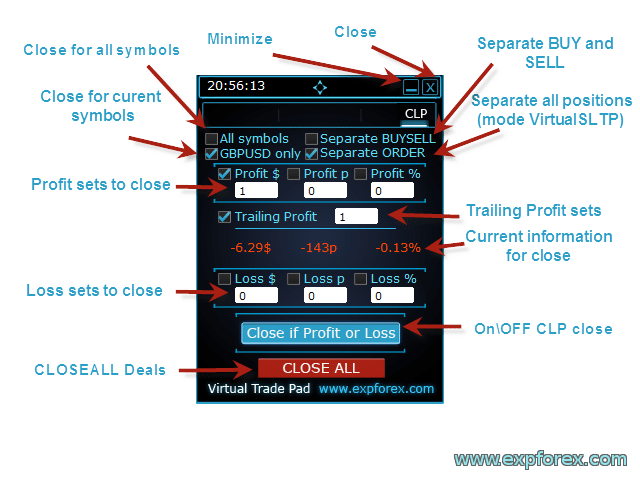 Закрытие по общему профиту с указанных пар / Стол заказов MQL / OpenTraders - блогплатформа для трейдеров финансовых рынков