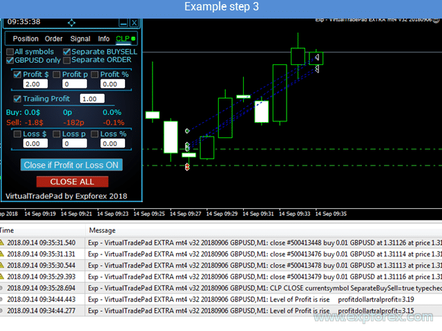 Закрытие по общему профиту с указанных пар / Стол заказов MQL / OpenTraders - блогплатформа для трейдеров финансовых рынков