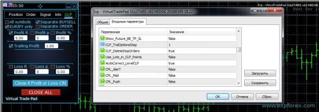 Закрытие по общему профиту с указанных пар / Стол заказов MQL / OpenTraders - блогплатформа для трейдеров финансовых рынков